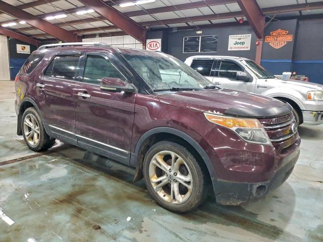 Ford Explorer Limited Image 10
