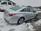 Hyundai SONATA Hybrid Image 2