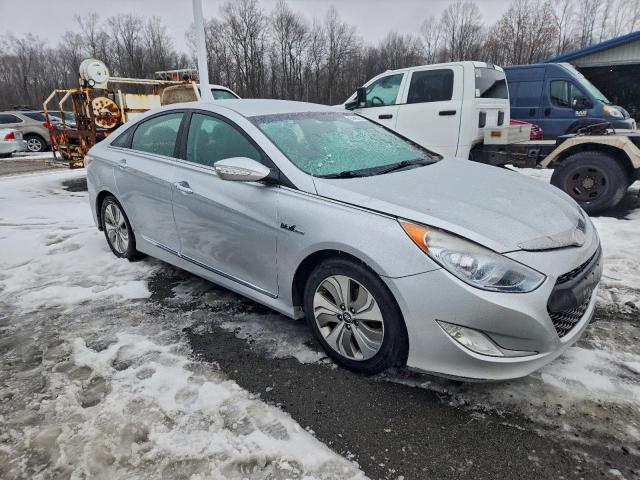 Hyundai SONATA Hybrid Image 3