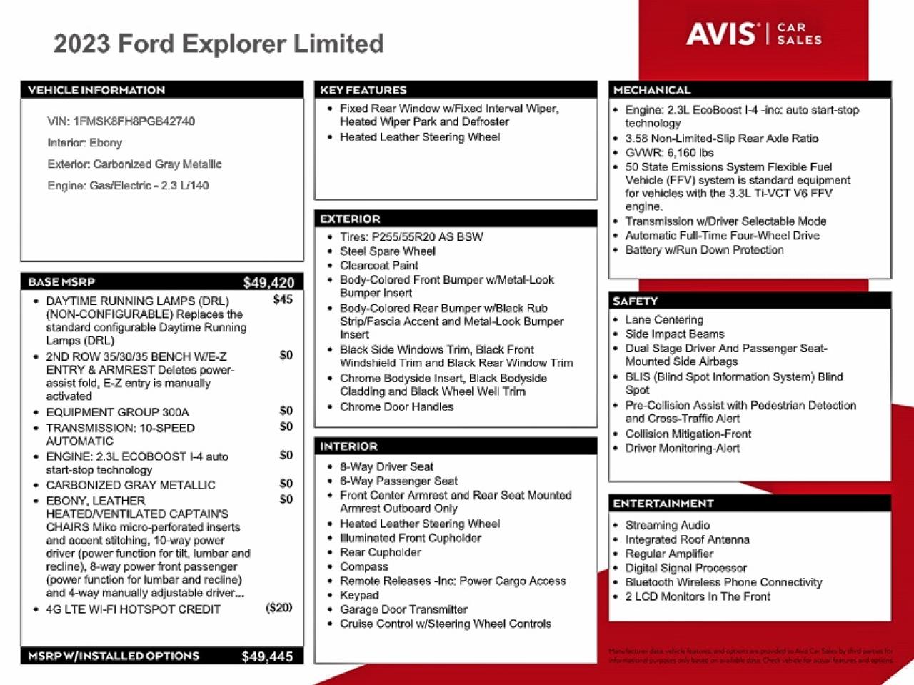 Ford Explorer Limited Image 10